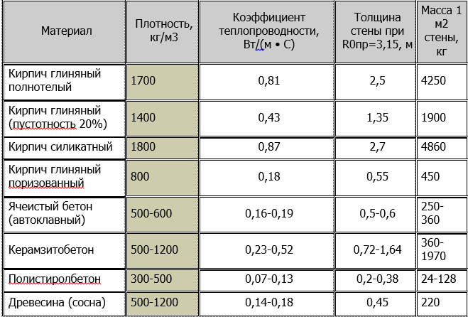 srav-tth-materials.png srav-tth-materials.png